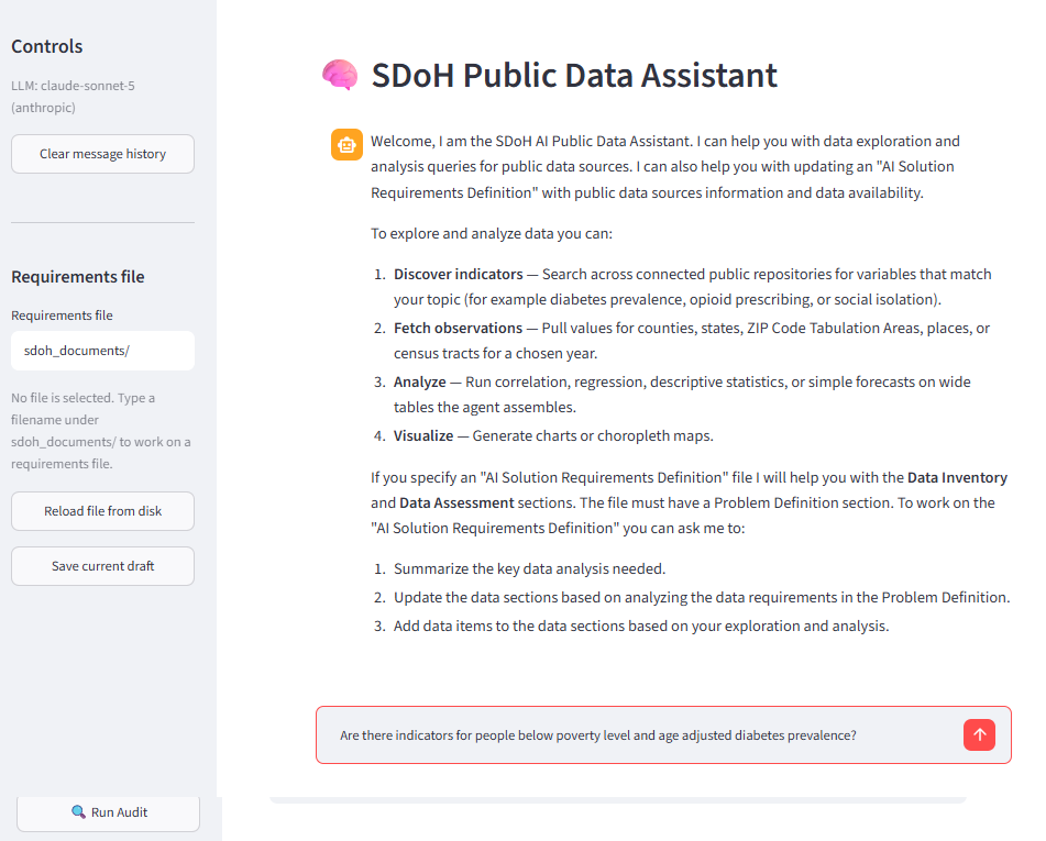 Assistant chat: indicator discovery